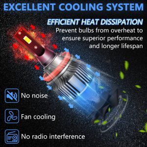 LED headlight bulb
