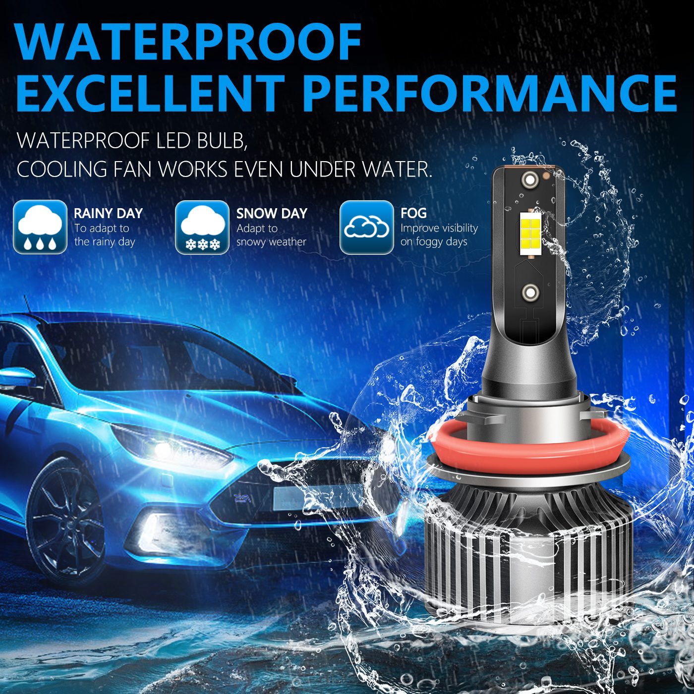 LED Car Bulb