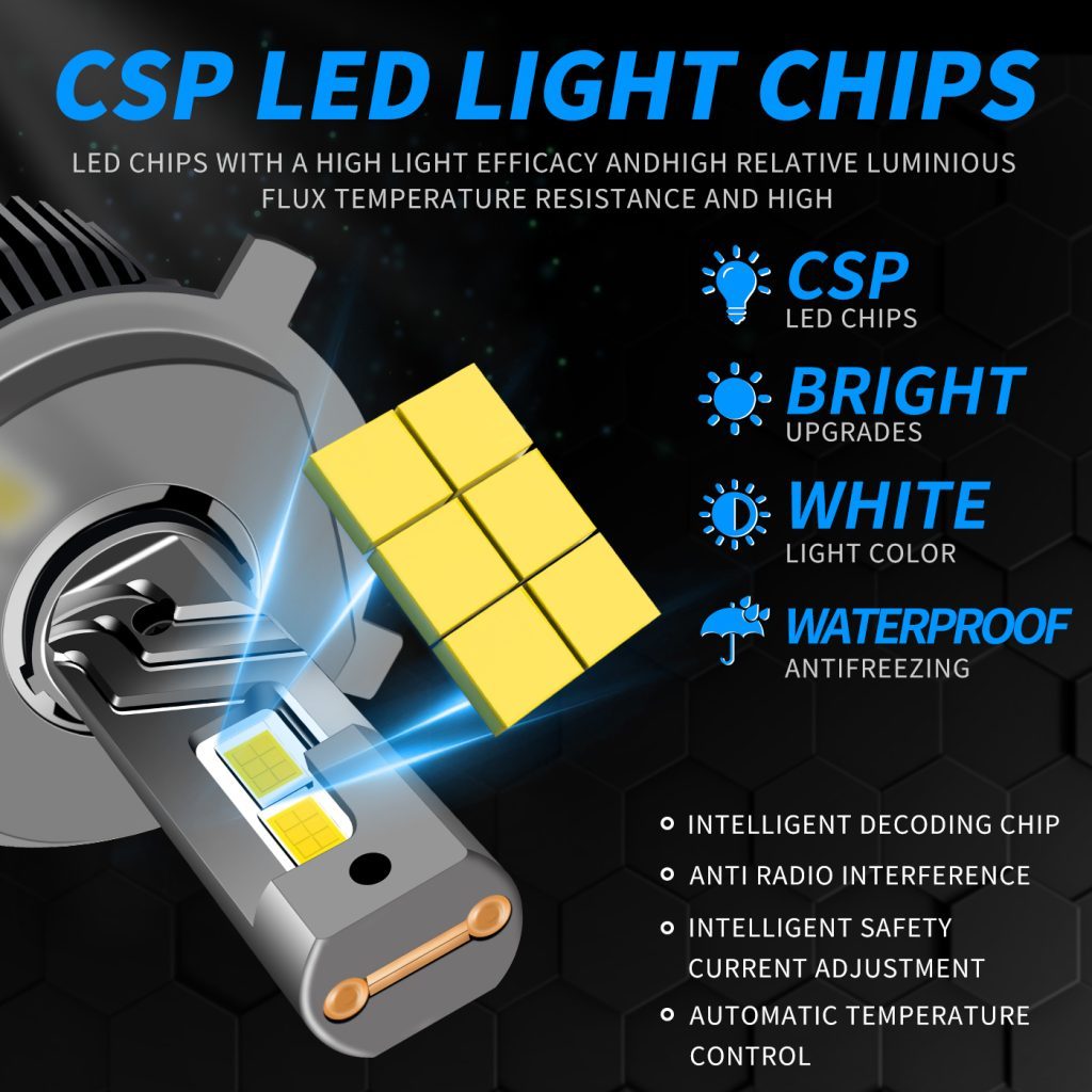 led