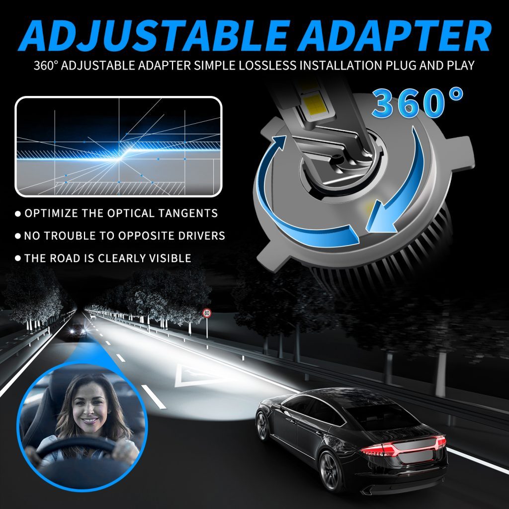 LED holder