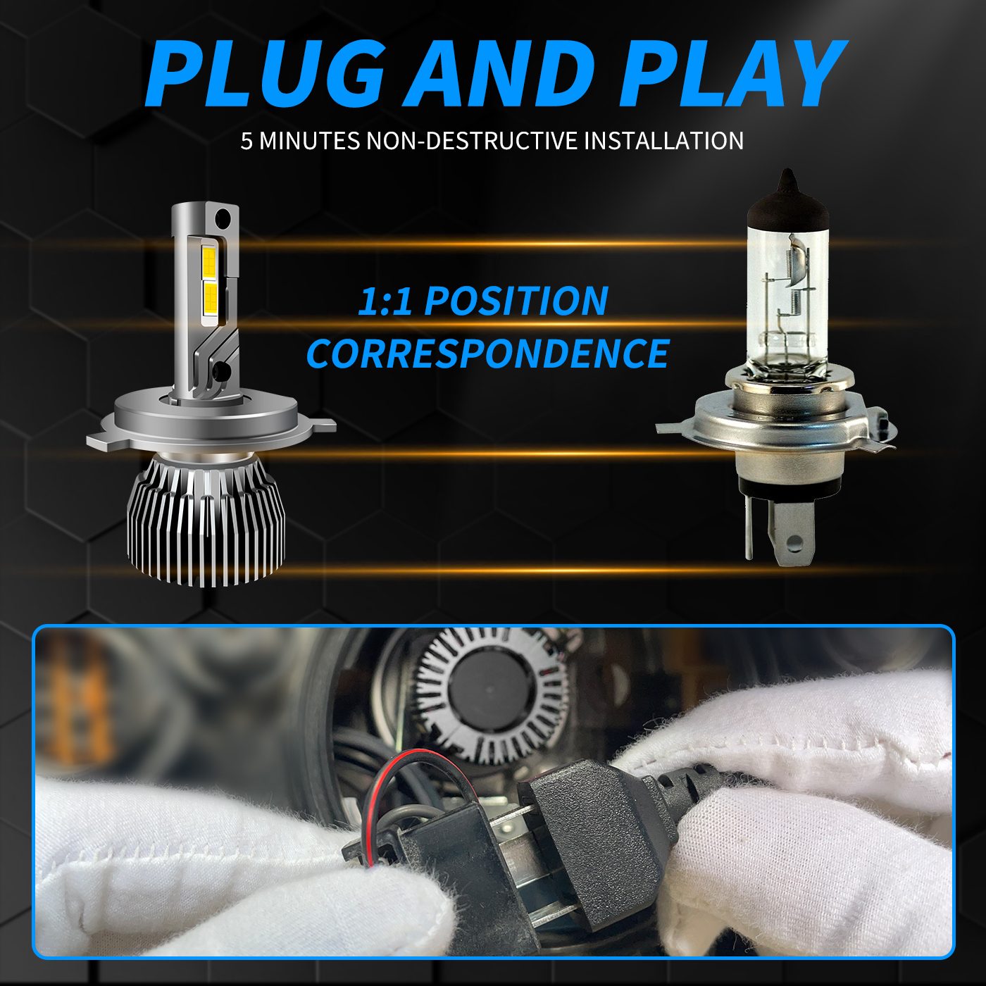 LED Headlight with Built-in